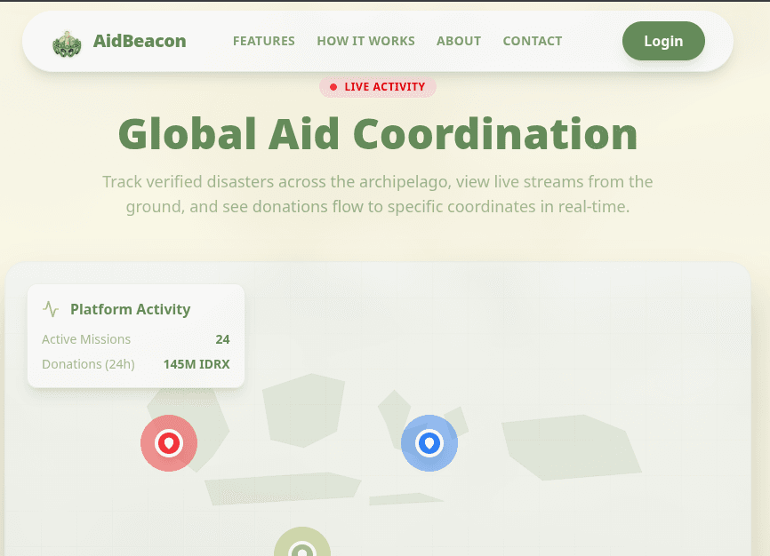 AidBeacon
